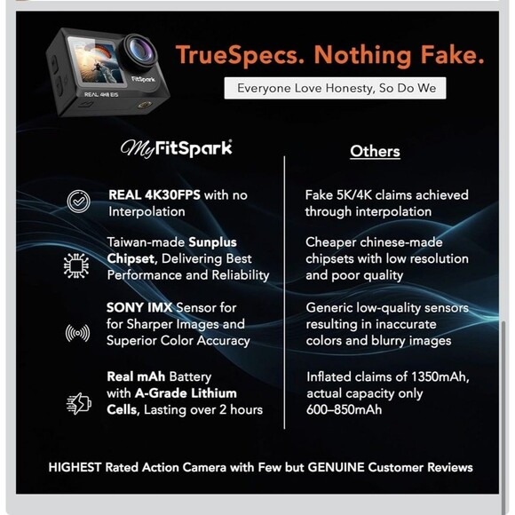 FitSpark Eagle i15 Pro Max Real 4k Dual Touch Screen Action Video Camera - Picture 6 of 16